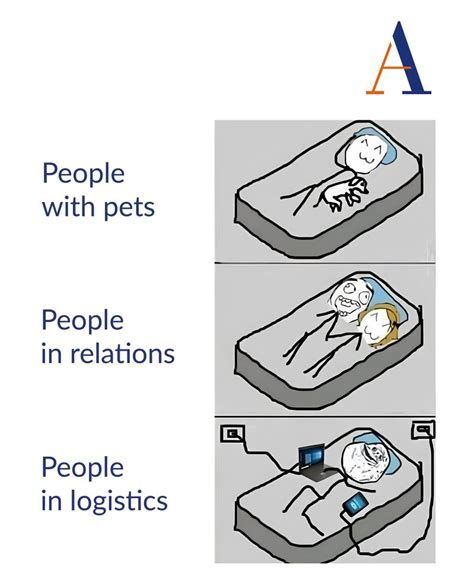 Elena Maksimova on LinkedIn: So true! Thanks a lot to our operative ...