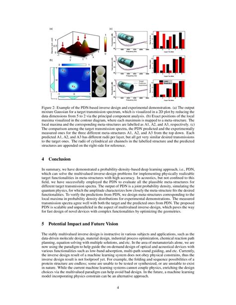 A Quantum Inspired Probabilistic Model For The Inverse Design Of Meta