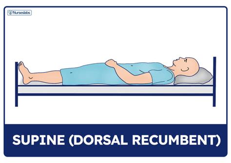 Patient Positioning Complete Guide And Cheat Sheet For Nurses