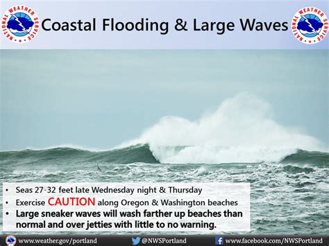 Coastal flood warning issued for Oregon Coast - oregonlive.com