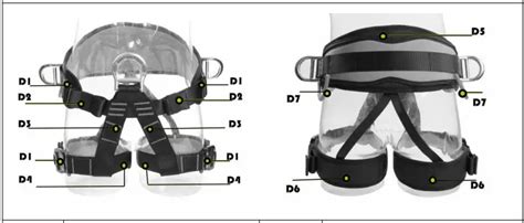 Vevor Q A Full Body Harness And Half Body Harness User Manual