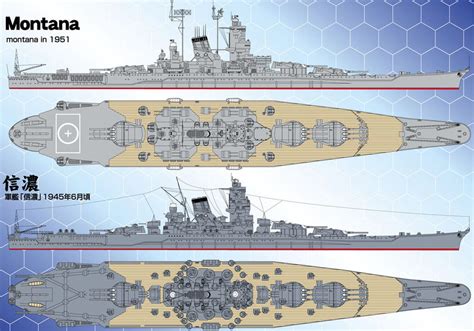 IJN Shinano 1951 by Chaos-Craft999 on DeviantArt