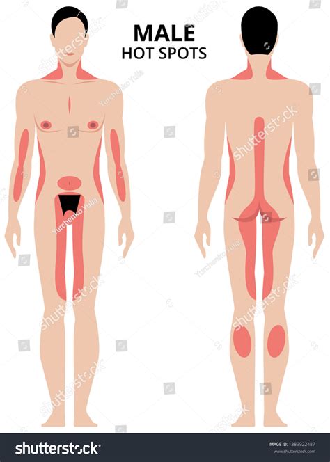 Naked Erogen Images Stock Photos Vectors Shutterstock