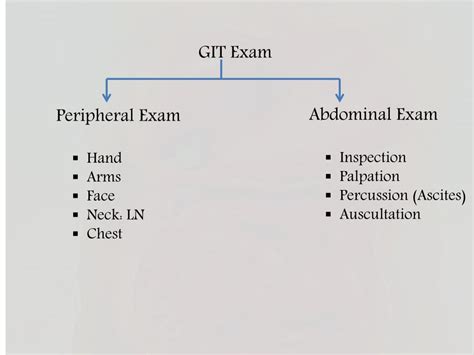 2024 Cipt Updated Demo Test Cipt Testking Certified Information