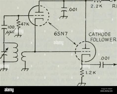 follower coupling  res stock photography  images alamy