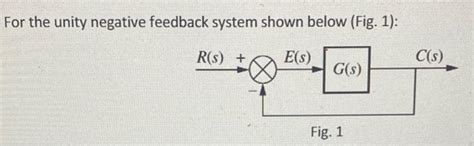 Solved 3 For The Unity Negative Feedback Systems Fig 1 Chegg