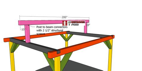 Setting The Ridge Beam MyOutdoorPlans