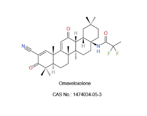 RTA-408 (Omaveloxolone) - Ushelf