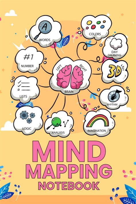 Buy Mind Mapping Notebook Visual Thinking Workbook Blank Mind Map Hot