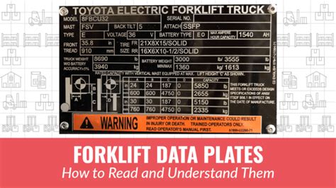 Forklift Data Plates How To Read And Understand Them 51 Off