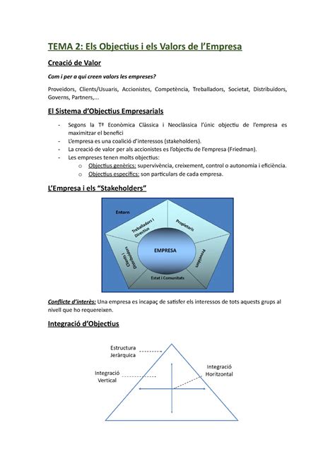 De Tema Apunts Tema Els Objectius I Els Valors De L