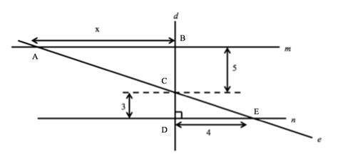 Triangles On Sat Math Geometry Strategies And Practice Problems