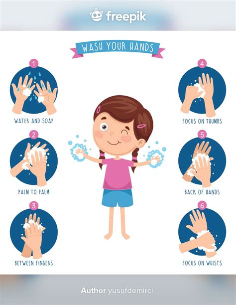 Printable hand washing posters for preschoolers – Artofit