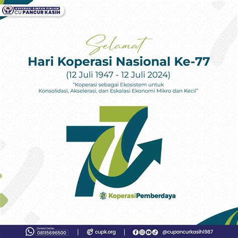 Merayakan Hari Koperasi Nasional Ke Tahun Harkopnas Credit