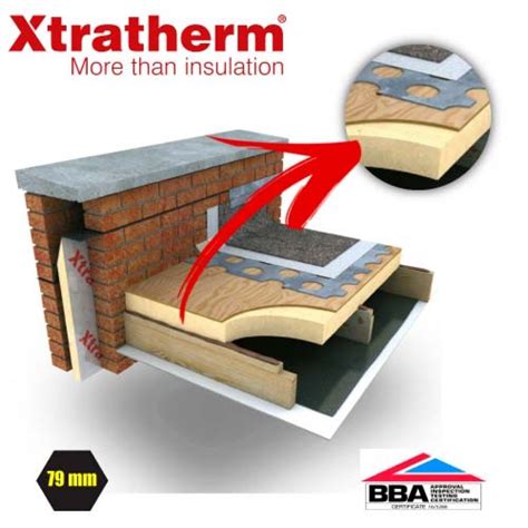 Wall Insulation Roof Insulation Floor Insulation Loft Insulation Shop Uk79mm Xtratherm