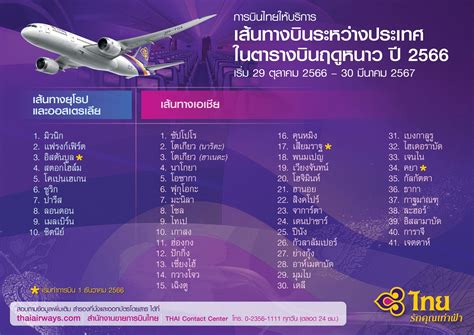 เปิดตารางบินฤดูหนาว การบินไทย 51เส้นทาง เริ่ม29 ตคนี้ 30 มีคปี67