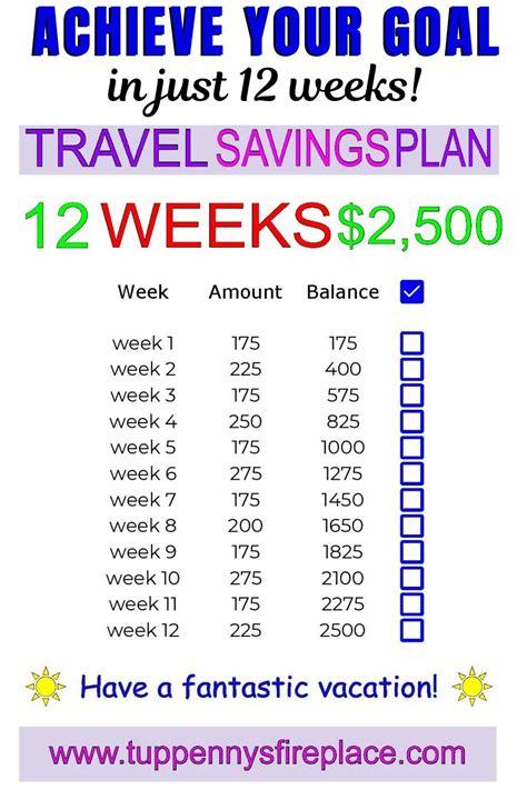 4 Free Vacation Savings Plan Printables To Help You Achieve Your Travel Money Challenge Save