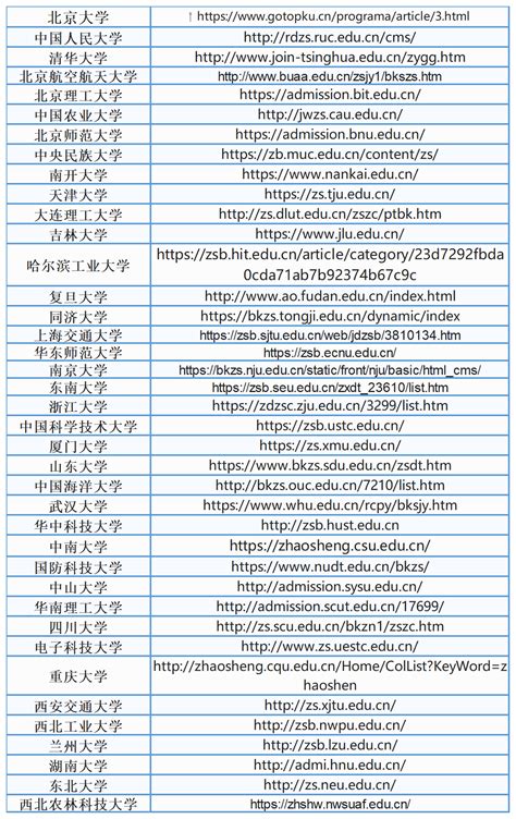 2023年强基计划、强基报考时间、强基录取分数线