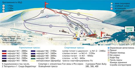 Большой Вудъявр (Big Wood, Kirovsk) - SkiMap.org