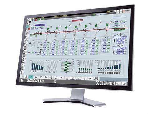 Highest Performing Hot Strip Mills