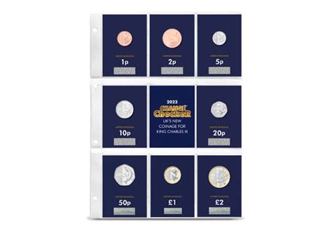 UK's New Coinage Collection for King Charles