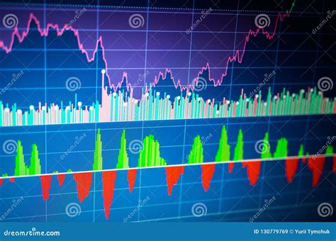 Fundamental And Technical Analysis Concept Market Trading Screen