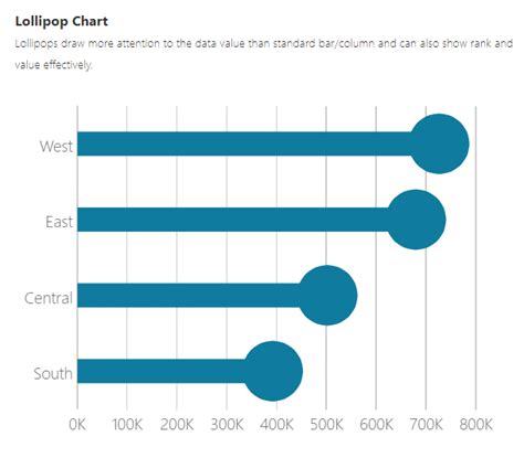 Ft Visual Vocabulary Power Bi Edition Microsoft Power Bi Community