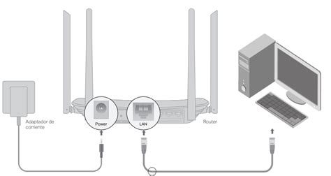 Cómo instalo el router TP Link Archer para que funcione con un cable