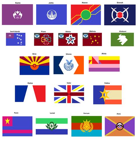 A Pokémon Fan Created Flags For The Games Regions Details In The