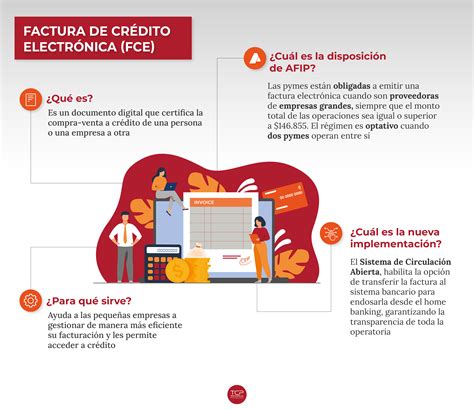 ¿para Qué Sirve La Factura De Crédito Electrónica Trust Capital Sa