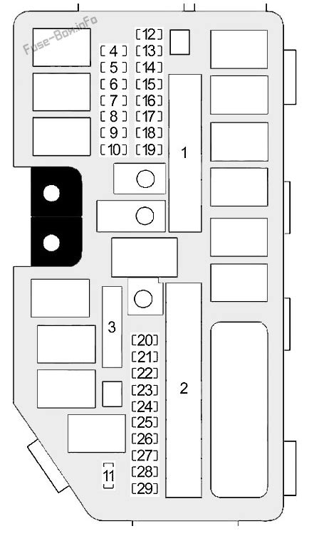 2016 Acura RDX Fuse Box Diagram StartMyCar