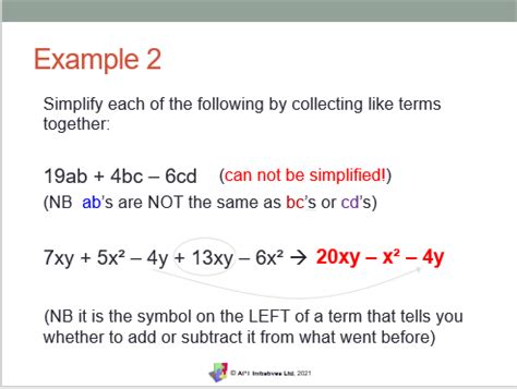 Apt Maths Set Of Powerpoint Presentations Relating To Algebra On