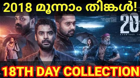 Th Day Boxoffice Collection Movie Monday Collection