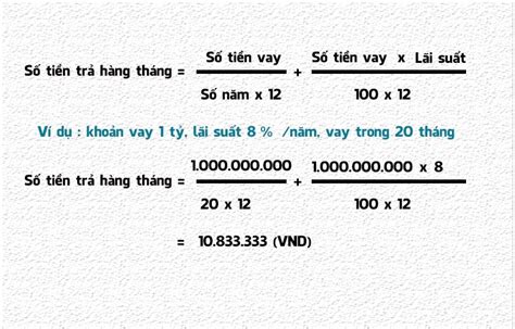 Công Thức Tính Lãi Suất Hiệu Dụng Hướng Dẫn Chi Tiết và Ứng Dụng Thực Tế