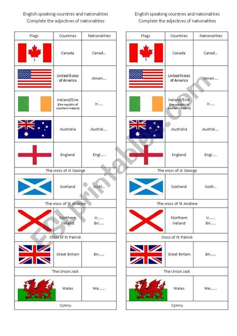 Flags Of English Speaking Countries