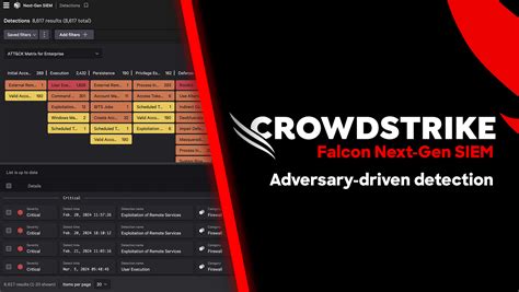 Falcon Next Gen Siem Adversary Driven Detection Demo