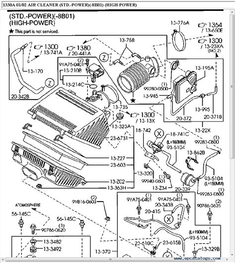 Mazda Tribute Parts Catalog