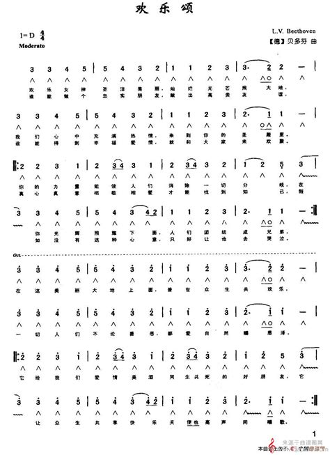 欢乐颂（口琴曲合奏演奏教学简谱带歌词） 口琴曲谱 曲谱图网
