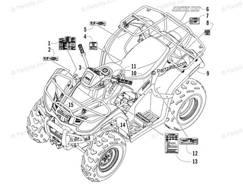 Arctic Cat ATV 2007 OEM Parts Diagram For Decals Partzilla