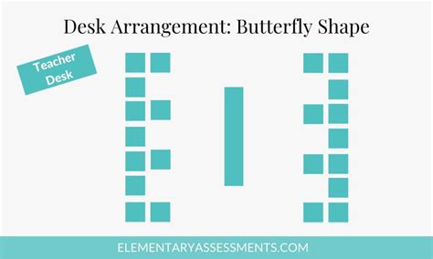 Classroom Seating Arrangements With Tables Cabinets Matttroy