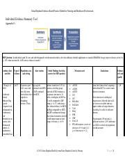 Appendix G Pdf Johns Hopkins Evidence Based Practice Model For