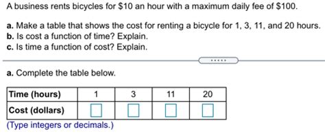 Solved A Business Rents Bicycles For 10 An Hour With A Maximum Daily