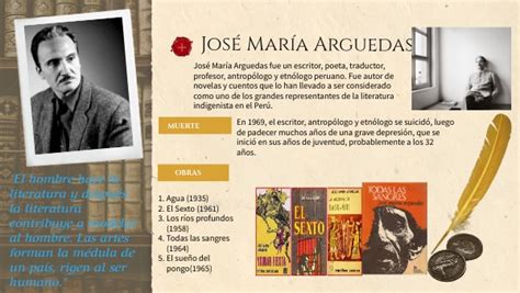 José María Arguedas Infografia