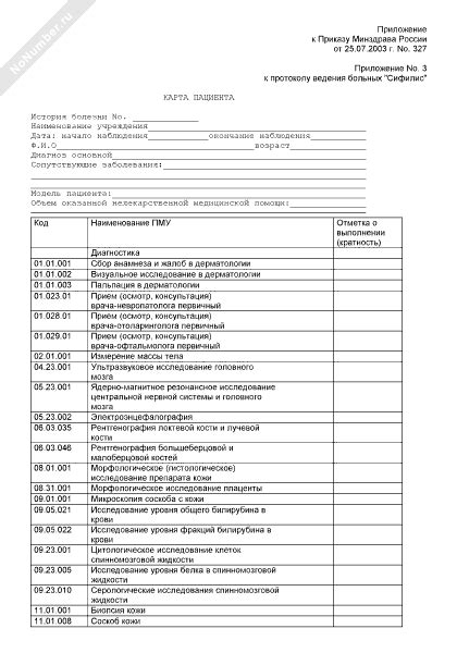 Медицинская Карта Стационарного Больного Форма 003.Rar ...