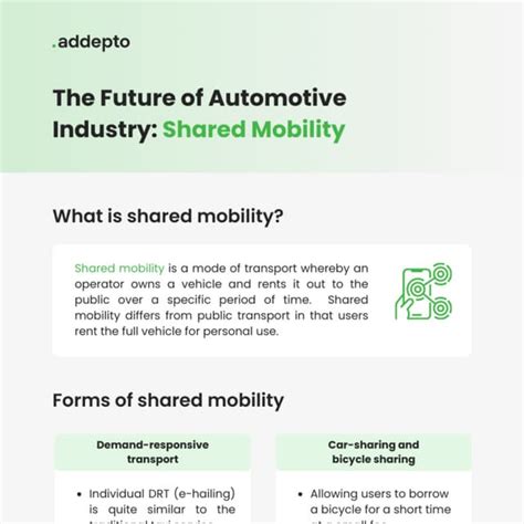 Infographic The Future Of Automotive Industry Shared Mobilitypdf