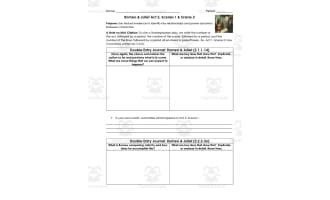 Romeo And Juliet Prologue Double Entry Journals By Teach Simple