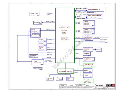 Lenovo V155 15API Schematic Boardview Lenovo IdeaPad L340 15API