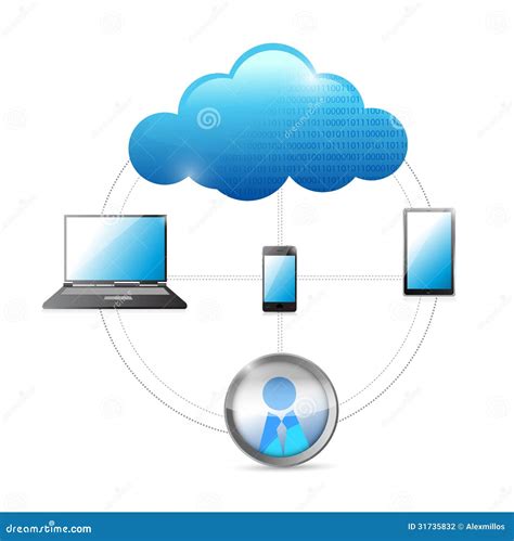 Illustration De Calcul De Concept De Nuage Illustration Stock