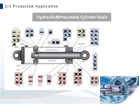 Pneumatic Cylinder Piston Seals Agp Ycc Z8 E4 Pz Dms Seal Manufacturer