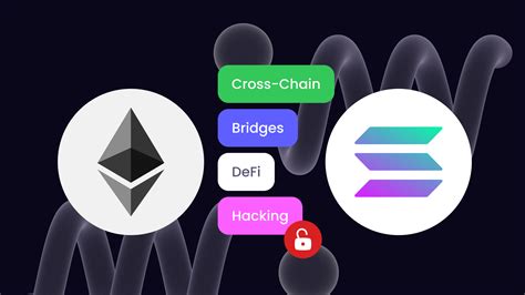 Solana Ethereum Wormhole Suffers Second Largest Hack In Defi History